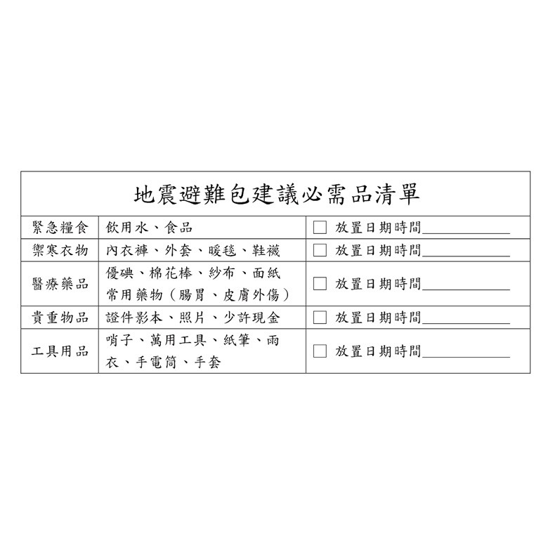 地震防災避難包